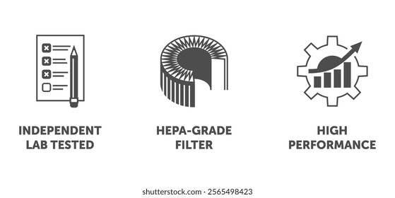 Air Purifier or Dehumidifier or any filter system icons set - Independent Lab Tested, HEPA-grade filter, High Performance. Pictograms of characteristics in monochrome style