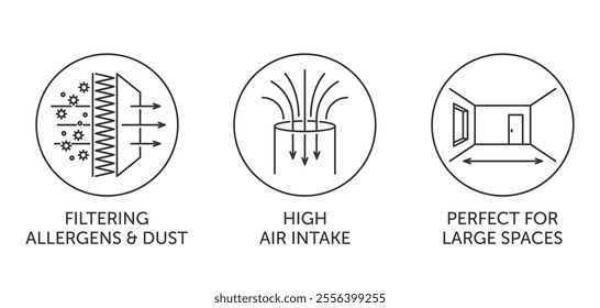 Air Purifier or Dehumidifier icons set - Filtering allergens and dust, High air intake, Perfect for large spaces. Pictograms of characteristics in thin line