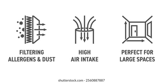 Air Purifier or Dehumidifier icons set - Filtering allergens and dust, High air intake, Perfect for large spaces. Pictograms of characteristics in bold line