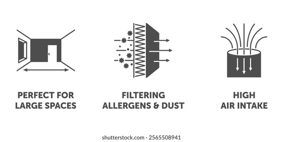 Air Purifier or Dehumidifier icons set - Filtering allergens and dust, High air intake, Perfect for large spaces. Pictograms of characteristics in monochrome style