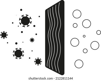 Luftreiniger. Luftfilter-Symbol. Feststoffpartikelfilter Vektordesign von Flachsymbol auf isoliertem Hintergrund. Luftreiniger, der feinen Staub im Haus entfernt. PM 2,5 Staub- und Luftverschmutzungskonzept schützen

