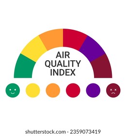 Escala numérica del índice de calidad del aire. Diferente información sobre la calidad del aire local, el impacto de la contaminación del aire en la salud y el medio ambiente. Ilustración vectorial.