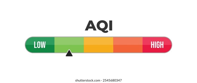 Índice de calidad del aire, nivel de medición de la calidad del aire con indicador. Medidor de contaminación del aire. De nivel bajo a alto teniendo color verde a rojo. Técnica de medición AQI. Ilustración vectorial para ícono, símbolo, rótulo.