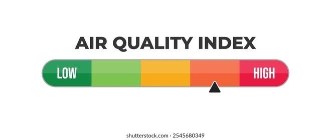 Air quality index, AQI measurement level with indicator. Air pollution meter. From low to high level having green to red color. AQI measurement technique. Vector illustration for icon, symbol, label.