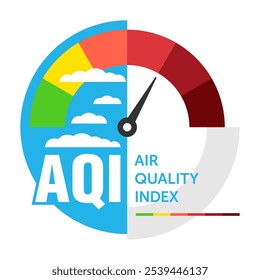 Decoração do índice de qualidade do ar. O IQA é usado por agências governamentais para comunicar ao público como o ar foi poluído