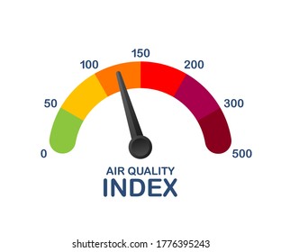 Air quality index. Educational scheme with excessive quantities of substances or gases in environment. Vector stock illustration.