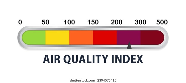 Air quality index. Educational scheme with excessive quantities of substances or gases in environment. Air quality index numerical scale concept. Vector illustration