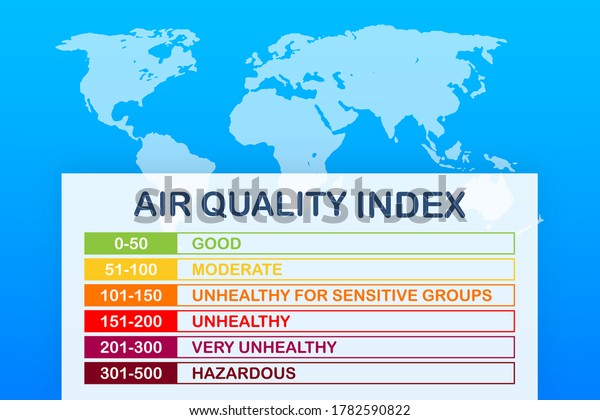 Air quality index. Educational scheme with\
excessive quantities of substances or gases in environment. Vector\
stock illustration.