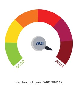 AIR QUALITY INDEX ICON  VECTOR 