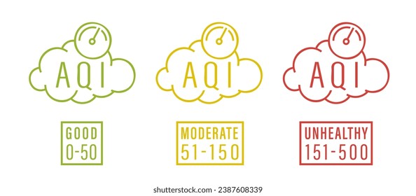 Air Quality Index pictogram, outline icon. Black AQI symbol. Quantities of substances measurement pictogram. Environmental protection. Editable vector illustration isolated on a white background