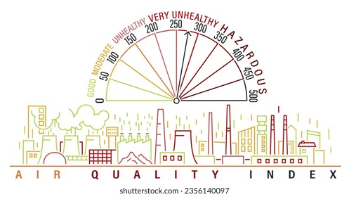 Afiche del Índice de Calidad del Aire, cartel de esquema. Impresión horizontal AQI. Cantidades de medición de sustancias en una ciudad. Protección del medio ambiente. Ilustración vectorial editable aislada en un fondo blanco