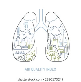 Air Quality Index poster, outline banner. AQI. Particulate matter. Quantities of substances measurement in a city. Environmental protection. Editable vector illustration isolated on a white background