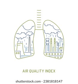 Air Quality Index poster, outline banner. AQI. Particulate matter. Quantities of substances measurement in a city. Environmental protection. Editable vector illustration isolated on a white background