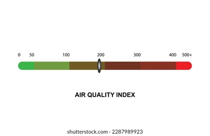 Air quality index vector illustration.