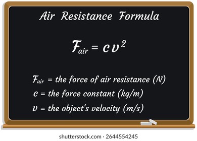 Air Resistance Formula on a black chalkboard. Education. Science. Formula. Vector illustration.