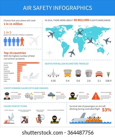 Air Safety Infographic Vector Illustration. Template With Map, Icons, Charts And Elements For Web Design. Airplane Crash, Aviophobia, Terror Attack, Pilot Mistake, Weather. Landing On Water.