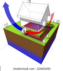air source heat pump diagram 
