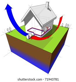 Air Source Heat Pump Diagram