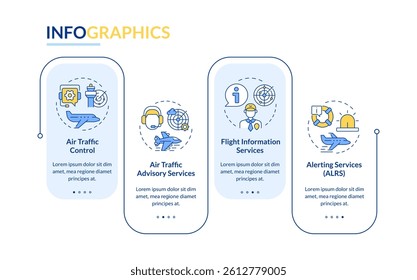 Air traffic advisory services rectangle infographic vector. Flight information, alerting. Data visualization with 4 steps. Editable rectangular options chart