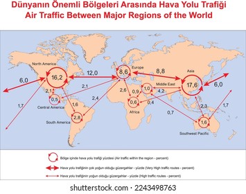 Air Traffic Between Major Regions of the World