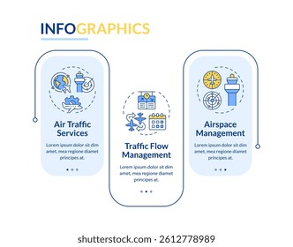 Air traffic flow management rectangle infographic vector. Tower control, aircraft maintenance. Data visualization with 3 steps. Editable rectangular options chart