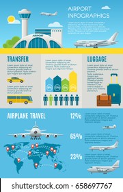 Air travel infographic with airport building, plane, including chart, icons and graphic elements. Flat style design. Vector illustration.