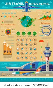 Air travel infographic with airport of including chart, icons and graphic elements. Vector illustration.