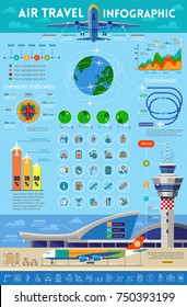 Air travel infographic elements with airport, airplane and different design elements: icons, graphs, infographic
