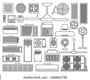 Air ventilator line vector set icon.Vector illustration icon of ventilator equipment.Isolated line set of air fan system.