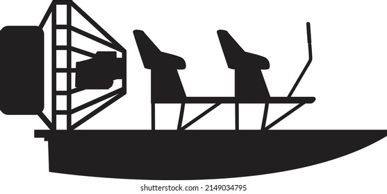 Airboat icon on white background. Airboat sign. Boat symbol. flat style. svg