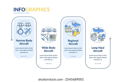 Aircraft different types rectangle infographic vector. Transportation, travelling. Data visualization with 4 steps. Editable rectangular options chart