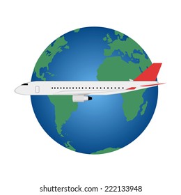 Aircraft and Earth