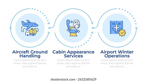 Aircraft ground handling infographic 3 steps. Airline management system. Flight maintenance. Flow chart infochart. Editable vector info graphics icons