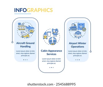 Vetor infográfico de retângulo de assistência em escala a aeronaves. Gestão de companhias aéreas, manutenção. Visualização de dados com 3 etapas. Gráfico editável de opções retangulares