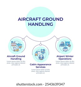 Aircraft ground support service circular diagram infographic. Management, maintenance. Data visualization with 3 options. Hierarchy chart round