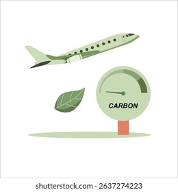 An aircraft is seen flying near a carbon meter and a leaf, suggesting an effort to lower the carbon footprint of air travel.