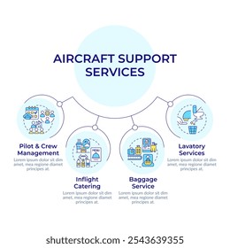 Infografía de diagrama circular de Asistencia de aeronaves. Tripulación del avión, cumplimiento. Experiencia de viaje. Visualización de datos con 4 opciones. Ronda de gráfico de jerarquía