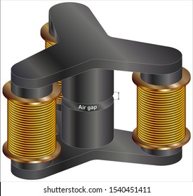 air-gap in three outer leg reported