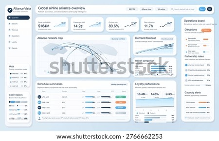Airline alliance analytics dashboard with global route network map, demand forecast, schedule summaries, and loyalty performance