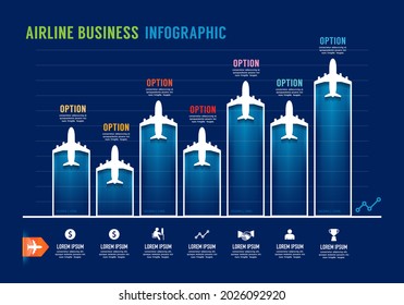 Airline Business Resources Infographic. Graph Diagram Icon Transport. Concept.  Business Airlines Vector Illustration.