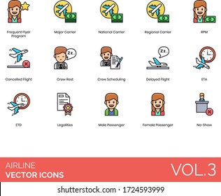 Airline Icons Including Frequent Flyer Program, Major Carrier, National, Regional, RPM, Canceled Flight, Crew Rest, Scheduling, Delayed, ETA, ETD, Legalities, Male, Female, No Show.