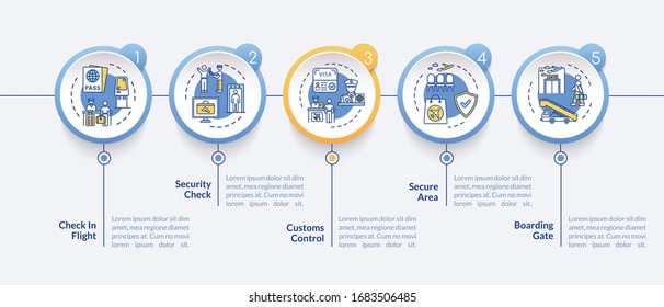 Airline service vector infographic template. Airport security procedures presentation design elements. Data visualization with five steps. Process timeline chart. Workflow layout with linear icons