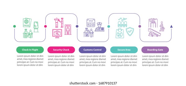 Airline travel vector infographic template. Airport terminal procedures presentation design elements. Data visualization with five steps. Process timeline chart. Workflow layout with linear icons