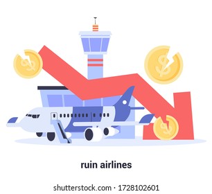 Airlines and travel industry ruin. Coronavirus COVID-19 outbreak crisis. 2019-nCoV, pandemic global impact. Isolated vector illustration