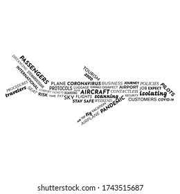 Airplane Cloud Words Corona Travel Pictogram