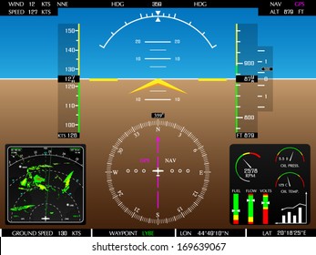 Airplane glass cockpit display with weather radar and engine gauges 