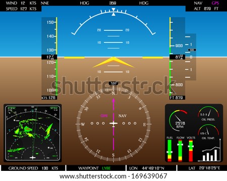 Airplane glass cockpit display with weather radar and engine gauges 