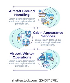 Sequência vertical infográfica do serviço de terra do avião. Assistência a aeronaves. Limpeza, degelo. Gráfico de informações de visualização com 3 etapas. Fluxo de trabalho de círculos