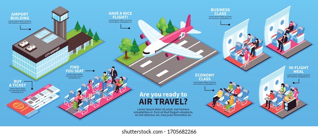 Airplane horizontal infographic banner with airport facilities tickets taking off plane aircraft interior crew passengers vector illustration 