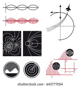 Airplane radar and radio waves.